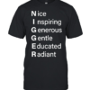 NIGGGER Nice inspiring generous gentle educated radiant  Classic Men's T-shirt