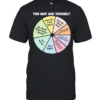You may ask yourself how did I get here how do I work this my God what have I done  Classic Men's T-shirt
