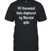 40 thousand kids displaced by Marxist spite  Classic Men's T-shirt