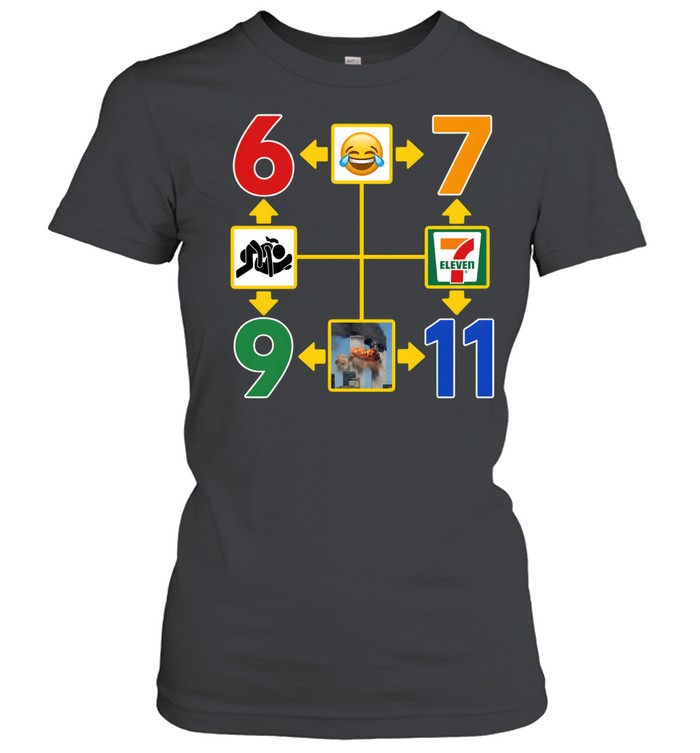 Funny Dark Humor Numbers Logic Chart Classic Women's T-shirt