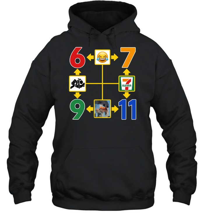 Funny Dark Humor Numbers Logic Chart Unisex Hoodie