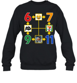 Funny Dark Humor Numbers Logic Chart Unisex Sweatshirt
