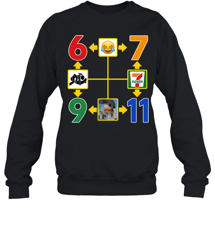 Funny Dark Humor Numbers Logic Chart Unisex Sweatshirt