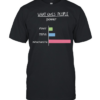 What Gives People Power Money Status Mitochondria  Classic Men's T-shirt