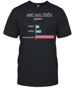What Gives People Power Money Status Mitochondria Classic Men's T-shirt