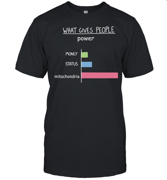 What Gives People Power Money Status Mitochondria Classic Men's T-shirt