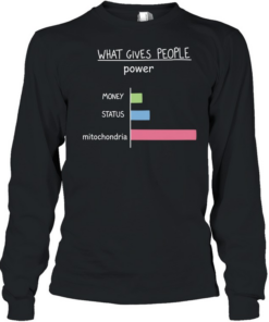 What Gives People Power Money Status Mitochondria Long Sleeved T-shirt