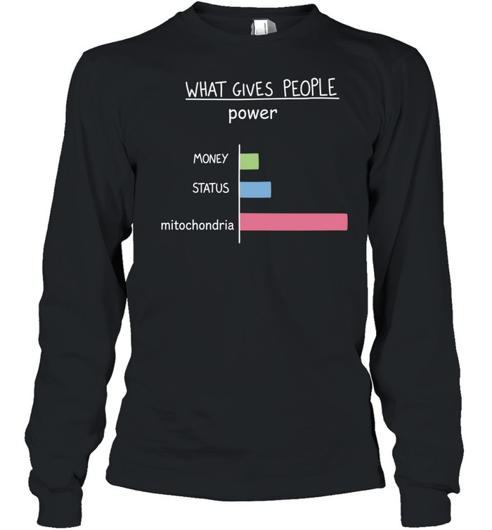 What Gives People Power Money Status Mitochondria Long Sleeved T-shirt