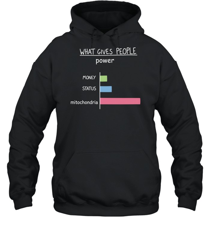 What Gives People Power Money Status Mitochondria Unisex Hoodie