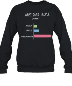 What Gives People Power Money Status Mitochondria Unisex Sweatshirt